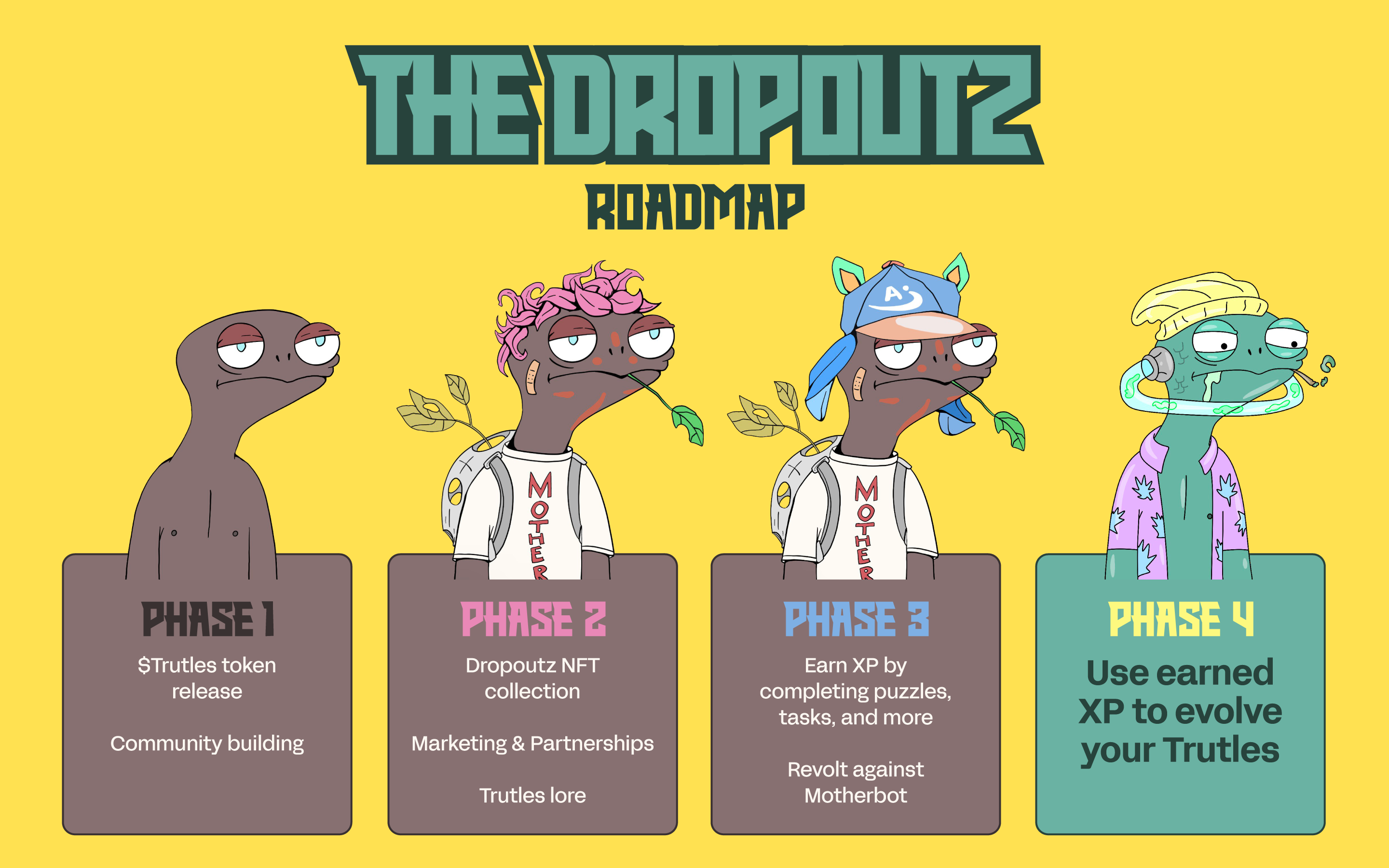 Roadmap